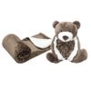 URSO