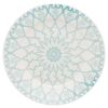 4CM-MANDALA