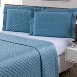 KIT-COLCHA-TORINO-300-FIOS-AZUL-02